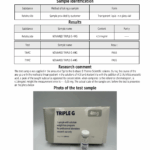 Retatrutid 4mg GLP3 Laboratory test peptide kaufen