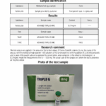 Retatrutid 8 mg GLP3 Prueba de laboratorio