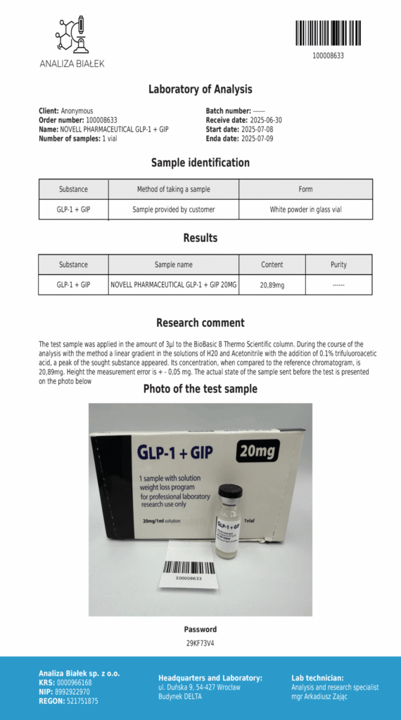 tirzepatid 20 mg quality tests