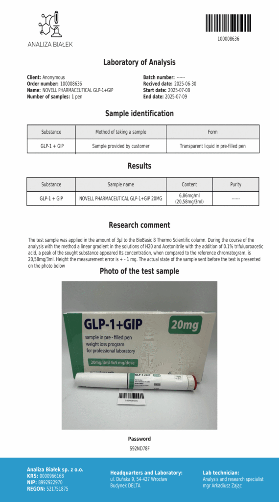 tirzepatide 20 mg pen quality tests